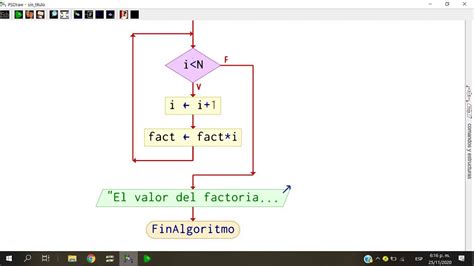 Obtener El Factorial De Un Numero Diagrama De Flujo Diagramas De Images