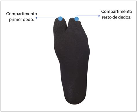 Tratamiento para la fascitis plantar con calcetines biomecánicos