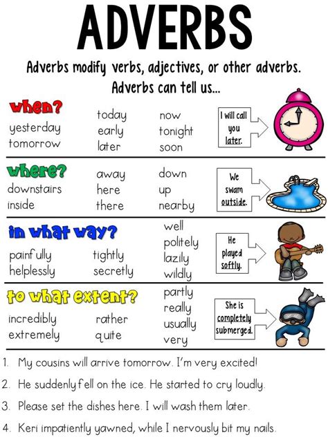 Adverbs Second Grade