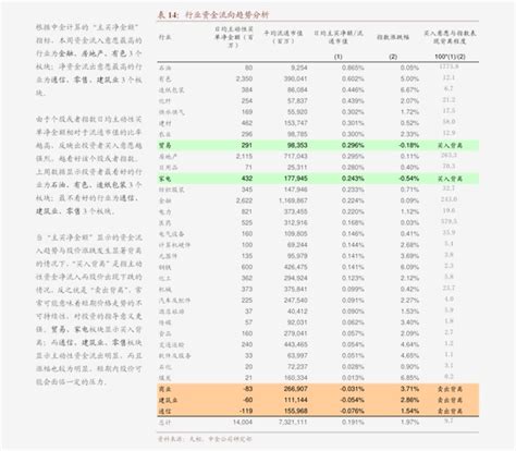 德勤 税务快讯：区域全面经济伙伴关系协定（rcep）正式签署，全球贸易领域新机遇 机构资讯 慧博投研资讯