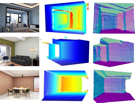 Figure 2 From Towards High Fidelity Single View Holistic Reconstruction