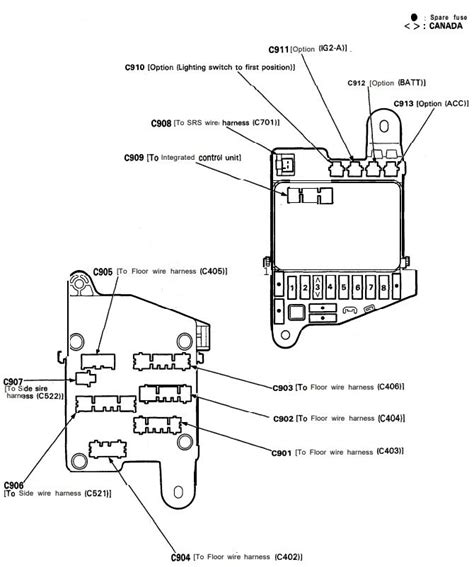 Schéma boîte à fusibles Acura NSX 1991 Boîte à fusibles pour voitures