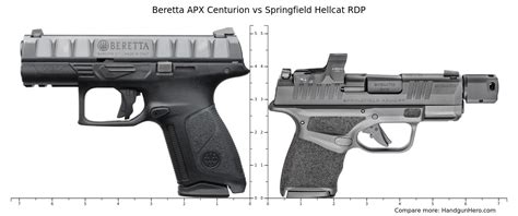 Beretta Apx Centurion Vs Springfield Hellcat Rdp Size Comparison