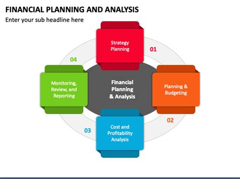 Financial Planning And Analysis Powerpoint And Google Slides Template