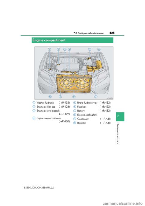 2016 Lexus Gs 450h Fuse Box Diagrams