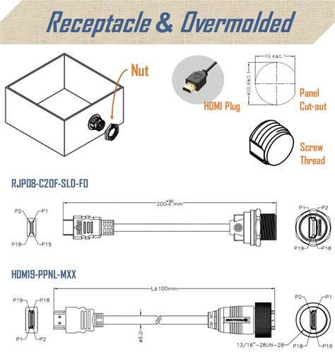 Industrial Waterproof Ip Hdmi Display Port Connector K Hd Tv