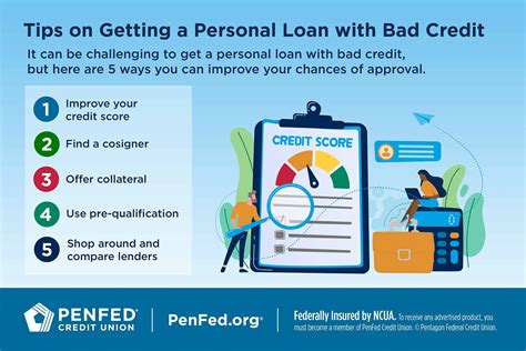 How To Get A Personal Loan With Bad Credit