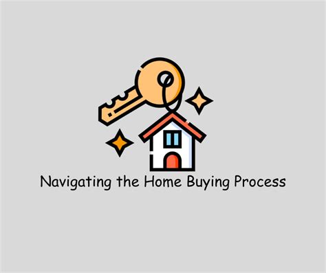 Navigating The Home Buying Process A Step By Step Guide Good Finance