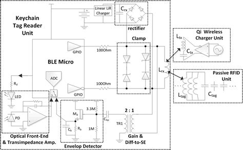 Passive Rfid Tag Circuit Diagram