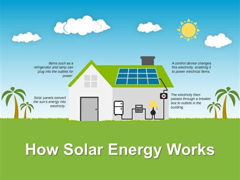 Solar Energy Powerpoint Template