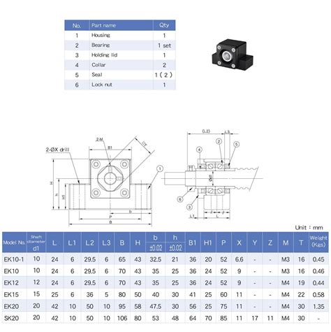 Ek Fixed Ballscrew Support Units C Quality Damencnc B V