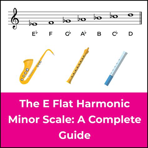 The E Flat Harmonic Minor Scale - A Music Theory Guide