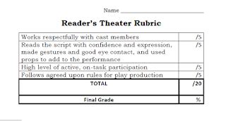 Jennifer S Teaching Tools Drama