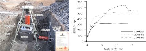 中国地质科学院地质力学研究所