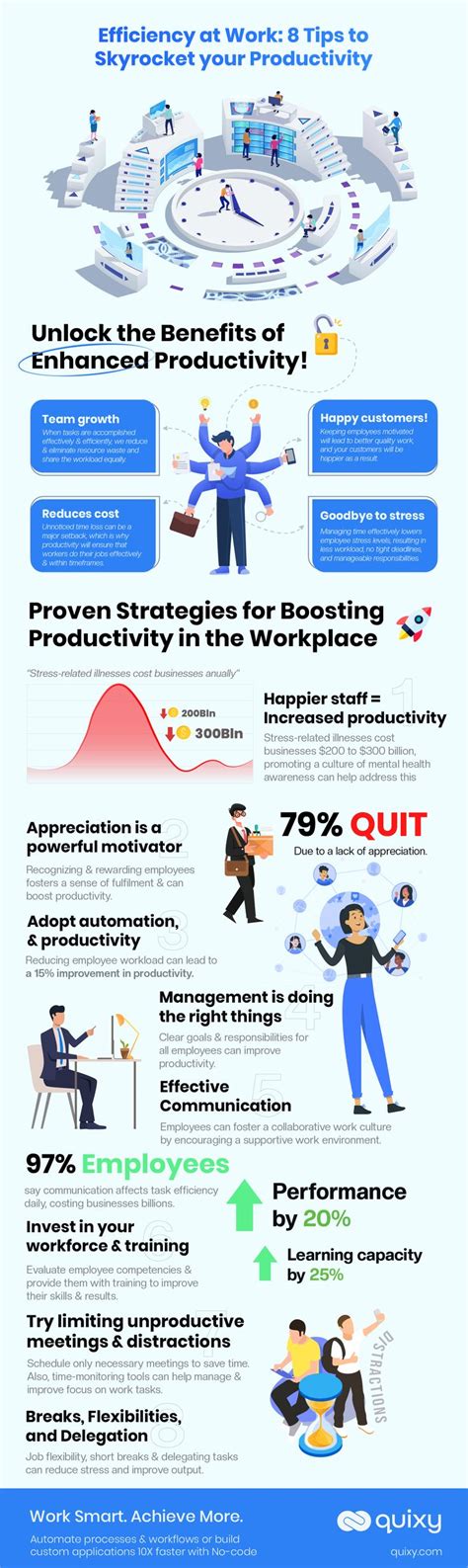 Efficiency At Work 8 Tips To Skyrocket Your Productivity Productivity