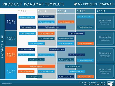 Free Roadmap Timeline Template Of Flat Roadmap Horizontal Timelines for ...