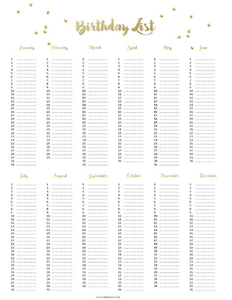 Birthday List Birthday List Birthday Template Free Birthday Stuff