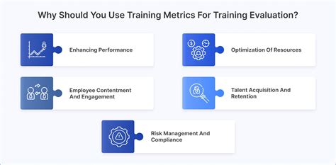 7 Employee Training Metrics You Should Know Updated 2024