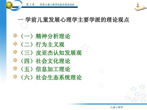 第2章 基本理论流派word文档在线阅读与下载无忧文档