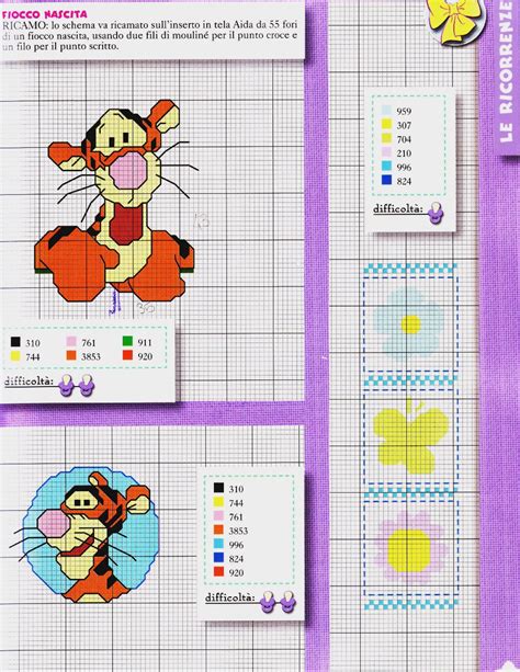 Tigro Da Ricamare Magiedifilo It Punto Croce Uncinetto Schemi