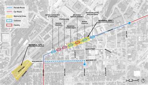 WAUKESHA PARADE MEMORIAL — TEN x TEN Landscape Architecture and Urbanism