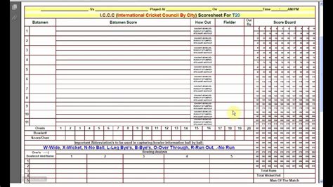 Cricket Score Sheet Excel Format Pdf Dsaethought