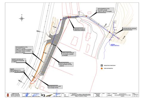 Trazado Y Carreteras Ic Ingenieros Consultores