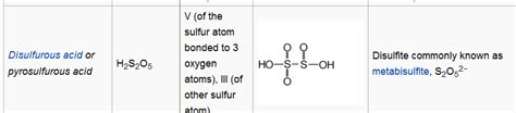 Why is the structure of H2S2O5 unsymmetrical and not symmetrical..?Al ...