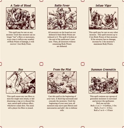 Heroquest Fimir Spells By Odanan On Deviantart