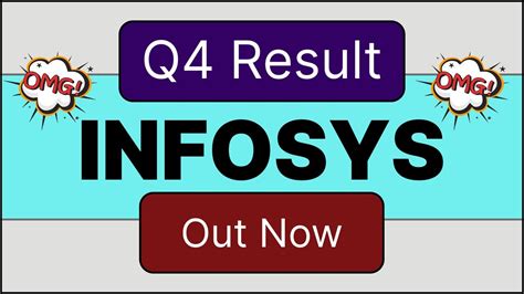 Infosys Q4 Results 2024 Infosys Results Today Infosys Dividend 2024