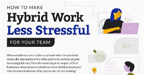 Marketing Management Seven Ways To Make Hybrid Work Less Stressful