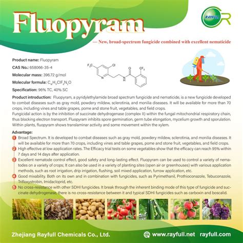 Kelly Zheng on LinkedIn: Fluopyram: Nematicide and Fungicide double ...