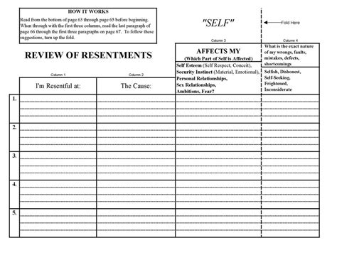 Aa Step 5 Worksheet