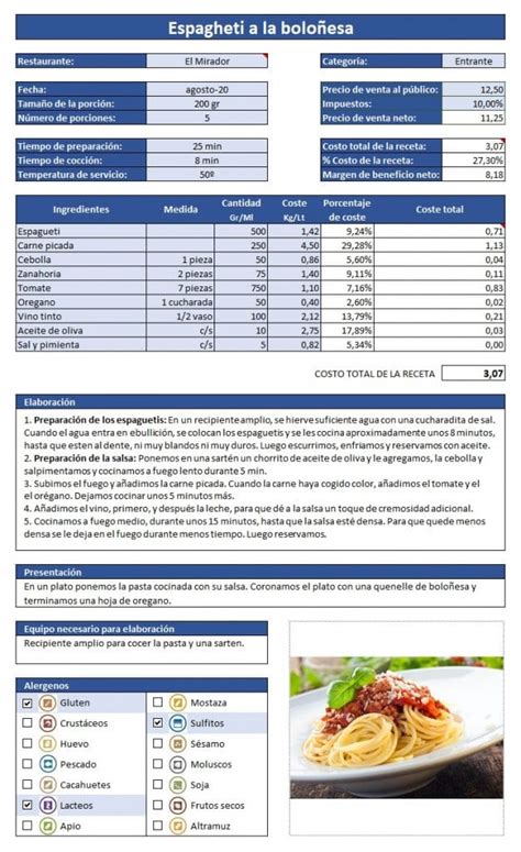 Cómo Hacer Una Receta Estandar [guía Definitiva]