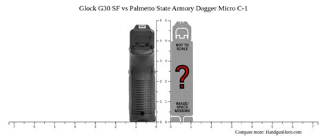 Glock G30 Sf Vs Palmetto State Armory Dagger Micro C 1 Size Comparison