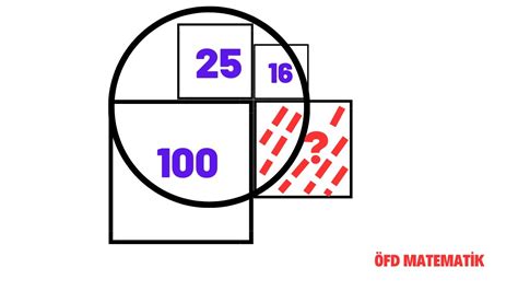 Matematik Olimpiyat Sorusu Ok Farkl Youtube