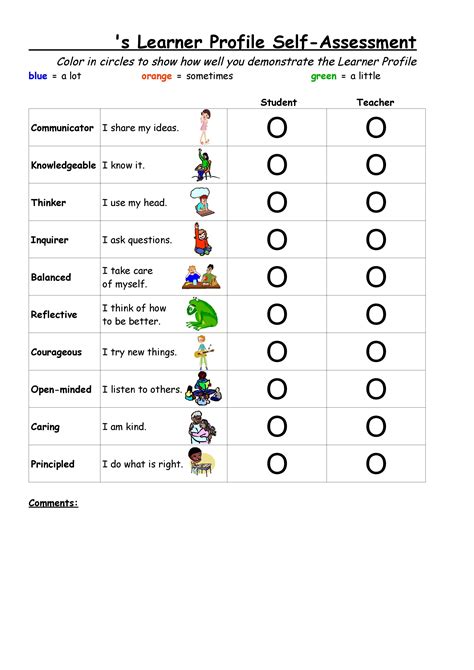 Printable Student Learner Profile Template - Printable Templates