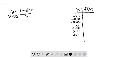 Solved In Exercises Create A Table Of Values For The Function