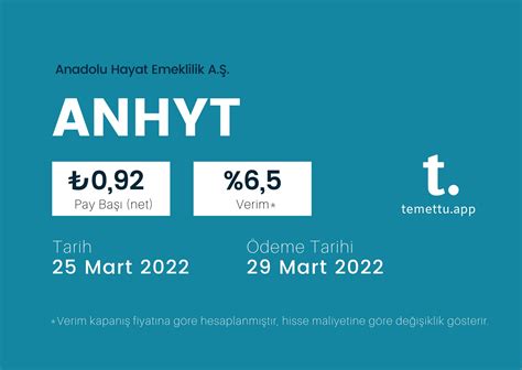 Temettü on Twitter Bugün ANHYT yatırımcılarına pay başı net 0 92