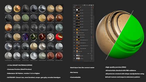 Ultimate Gun And Weapon Smart Materials For Substance D Painter D