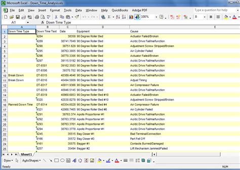 Free Cmms Excel Templates