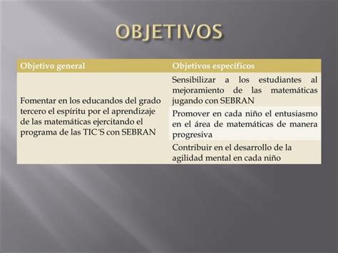 Proyecto De Aula Para Mejorar Las Habilidades En Las Operaciones