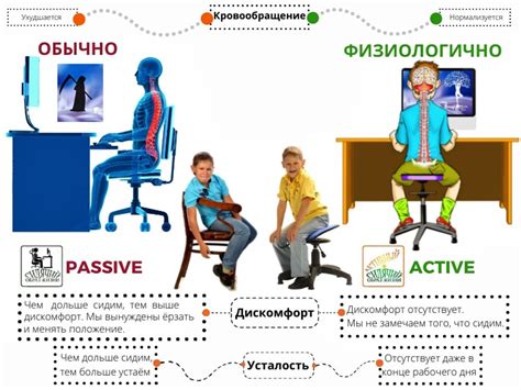 Танцующий Стул | Самый удобный стул для позвоночника для работы дома и ...