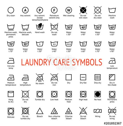 Wash Care Symbols Vector Download Free at Vectorified.com | Collection ...