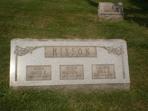 Melinda J Kern Hixson (1870-1930) - Find a Grave Memorial