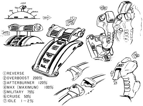 VF-1 Cockpit details - The Workshop! - Macross World Forums