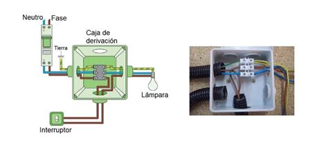 Instalaci N El Ctrica De Una Vivienda