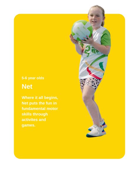 Netsetgo Avondale Heights Netball Club