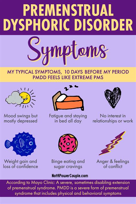 Premenstrual Dysphoric Disorder Signs And Symptoms