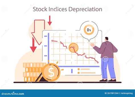 Stock Indices Depreciation As A Recession Indicator Downward Currency